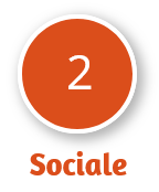2 sociale